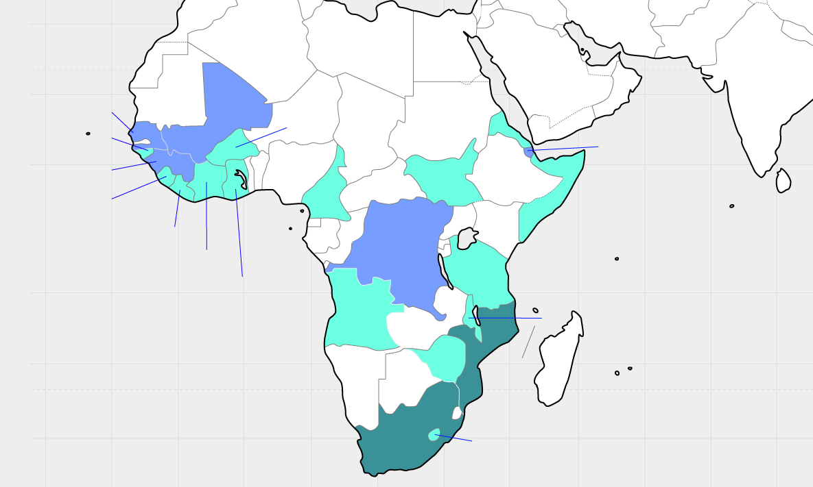 Sub-Saharan Africa