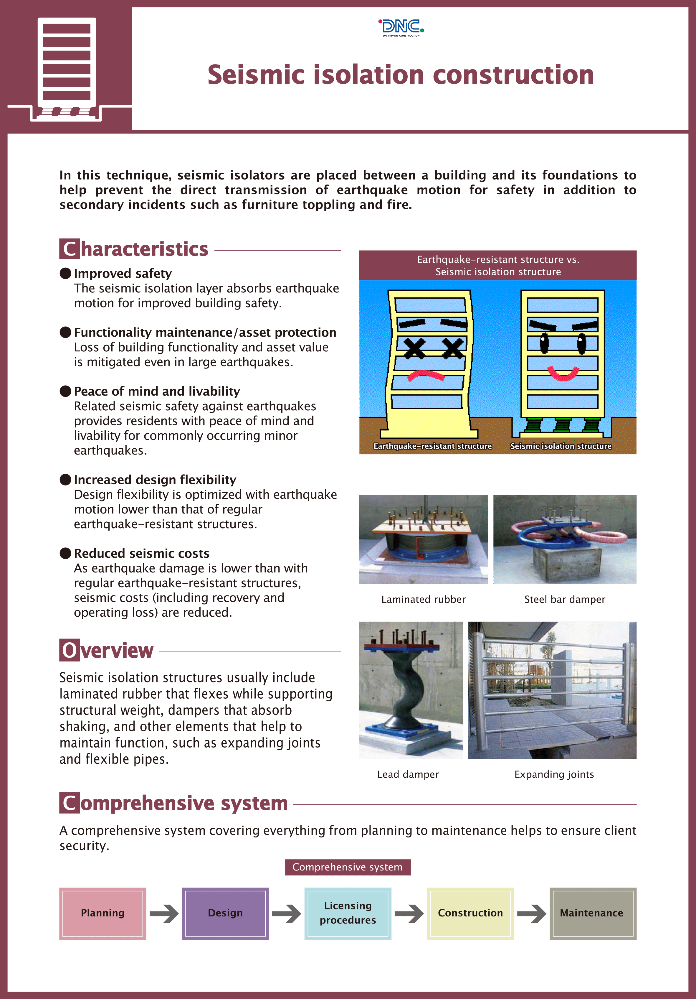 Seismic isolation construction