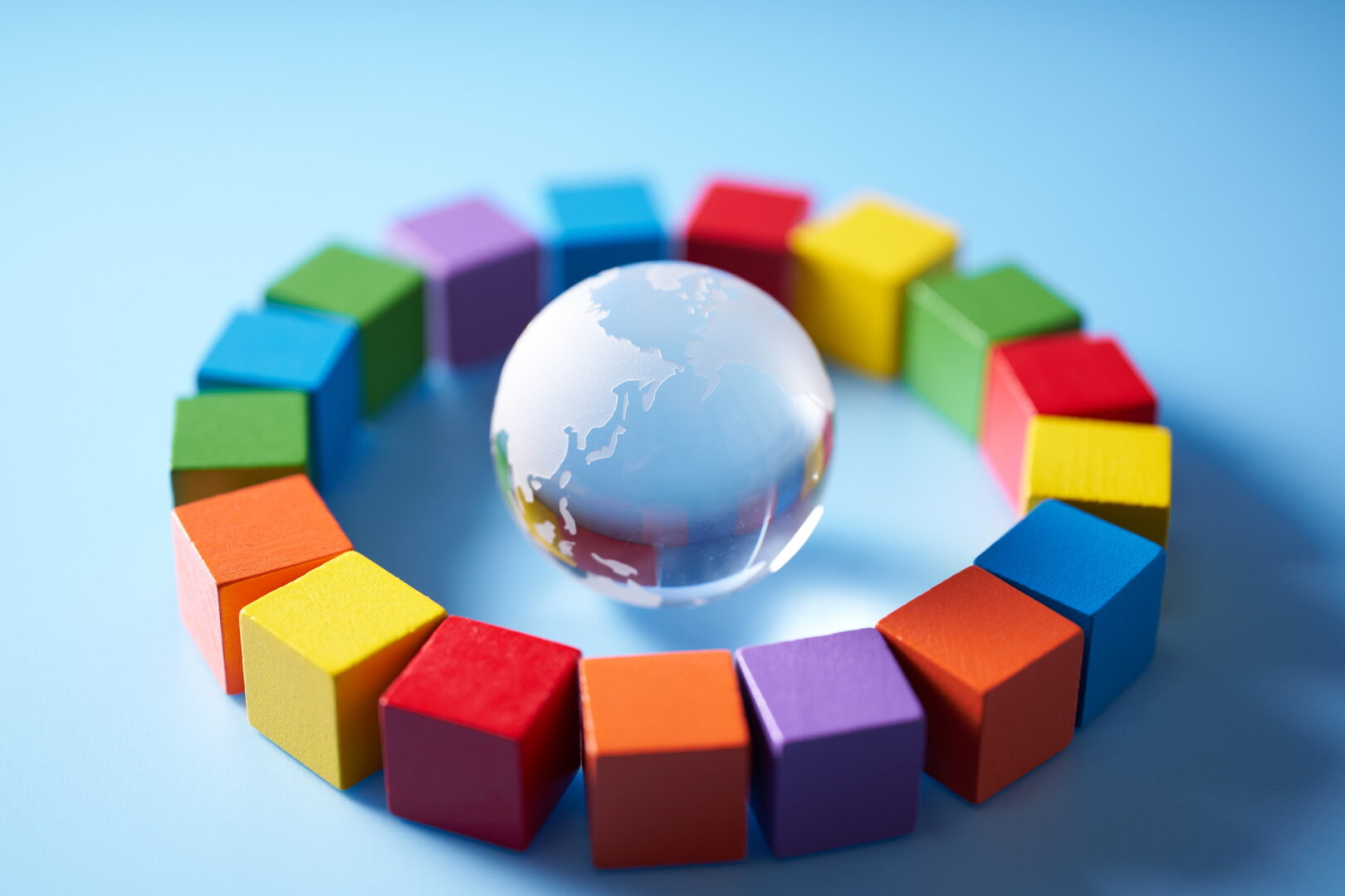 SDGs